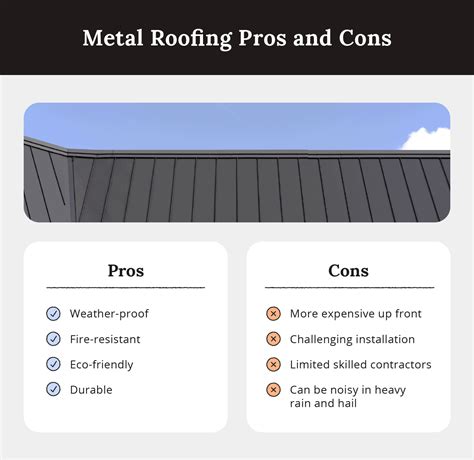 average cost of a metal roof for a house|metal roof pros and cons.